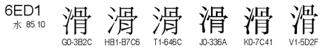U+6ED1